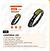 LANTERNA DE LED MODELO FITA , COM SENSOR. ( LELONG )