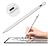 CANETA, ( UNIVERSAL STYLUS PEN ), COMPATIVEL COM ( IOS, ANDROID, WINDOWS ). ( INOVA )